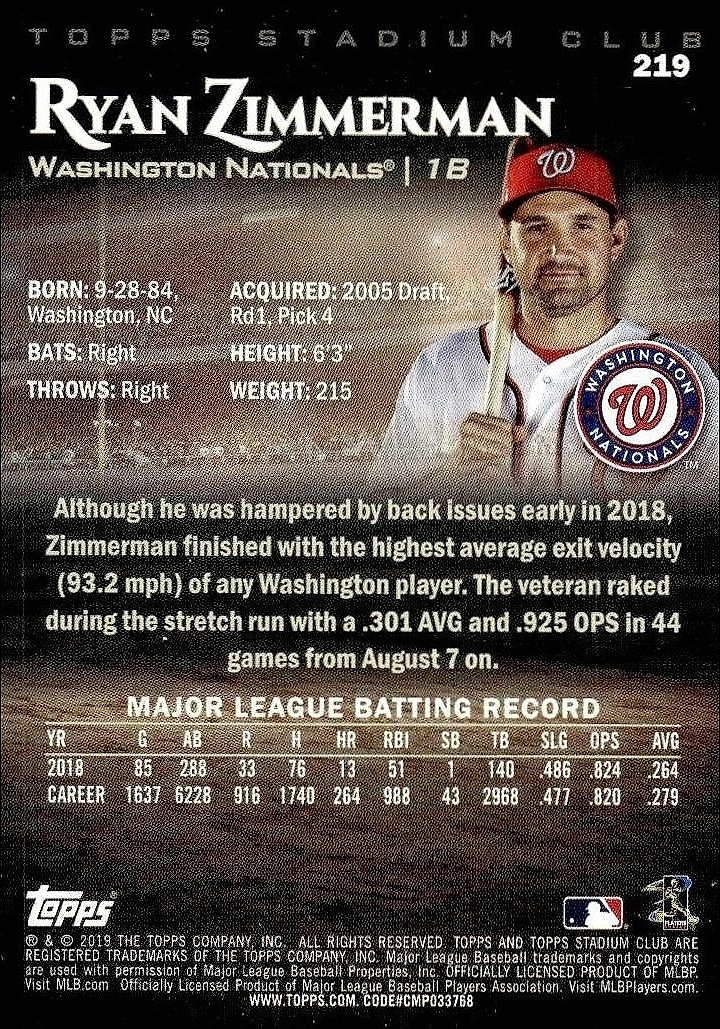 Ryan Zimmerman thumbnail 4