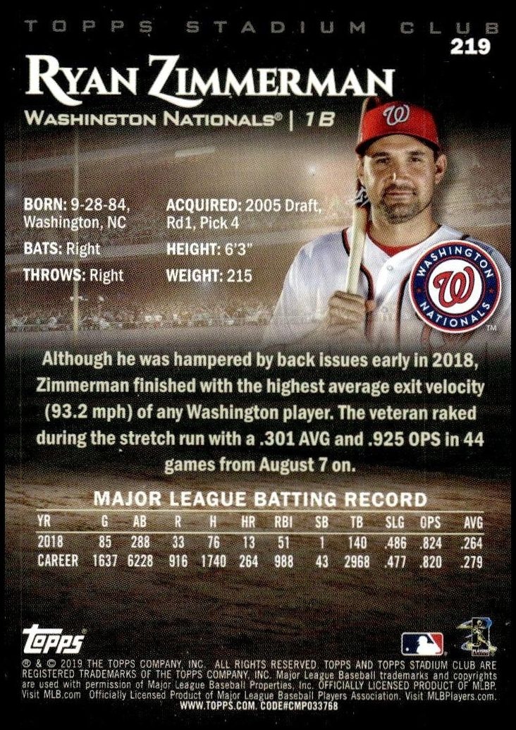 2019 Topps Stadium Club Ryan Zimmerman #219 baseball trading card back