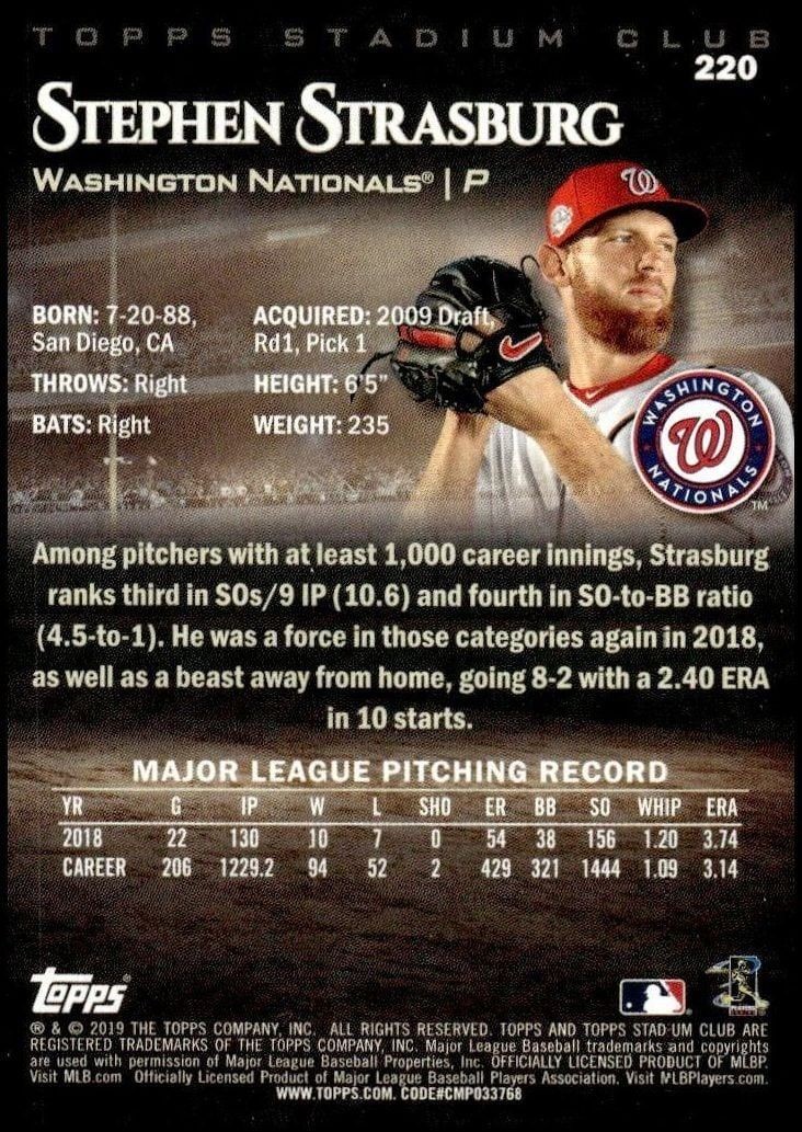 2019 Topps Stadium Club Stephen Strasburg #220 baseball trading card back