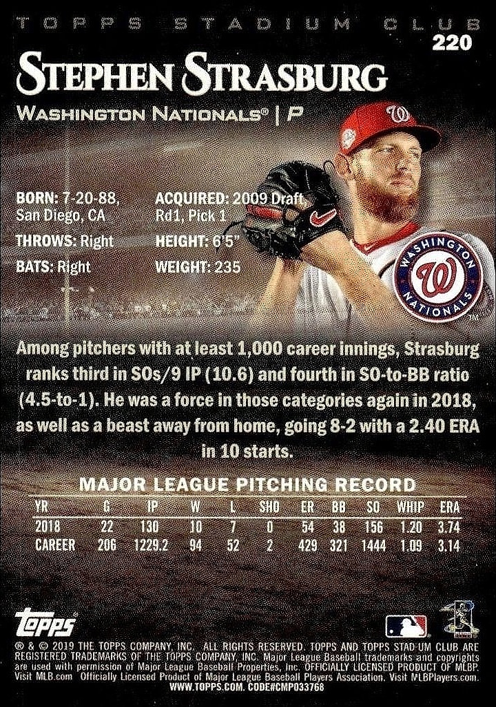 Stephen Strasburg thumbnail 4