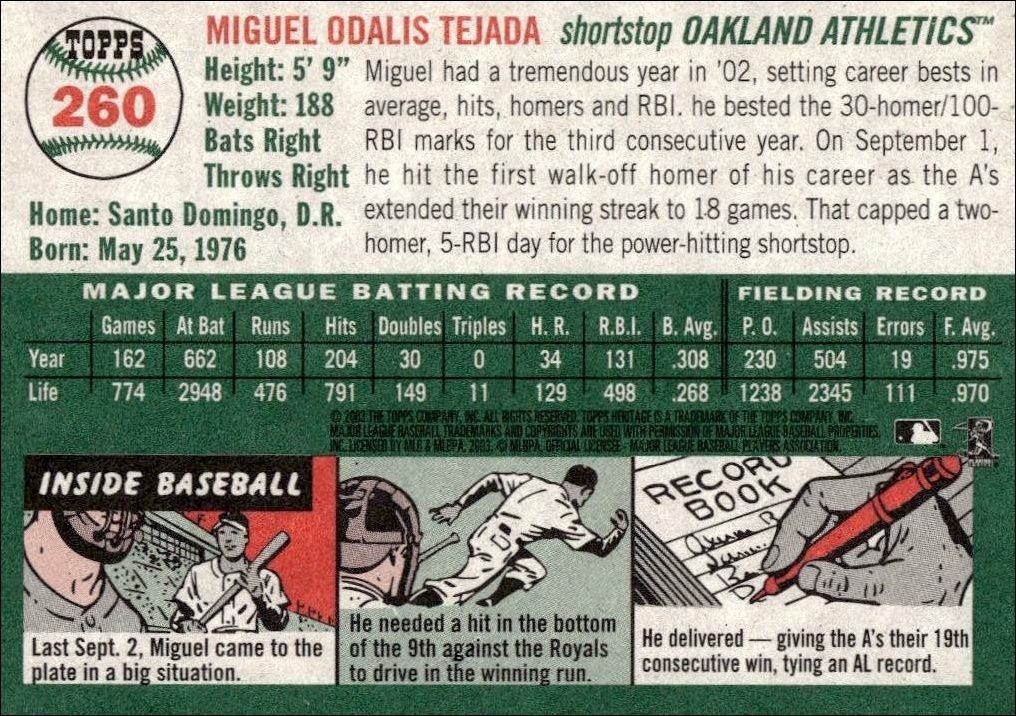 2003 Topps Heritage Miguel Tejada #260 baseball trading card back