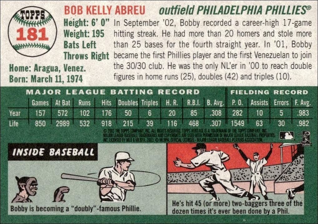 2003 Topps Heritage Bobby Abreu #181 baseball trading card back