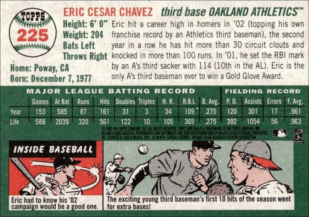 2003 Topps Heritage Eric Chavez #225 baseball trading card back