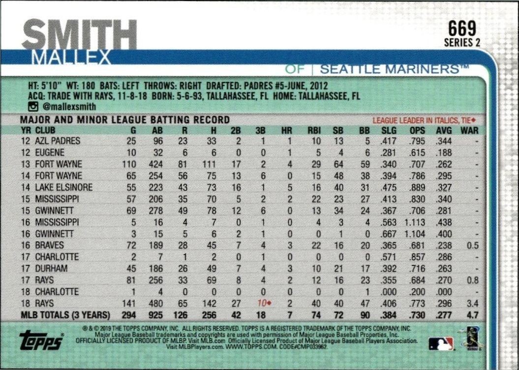 2019 Topps Series 2 Mallex Smith #669 baseball trading card back