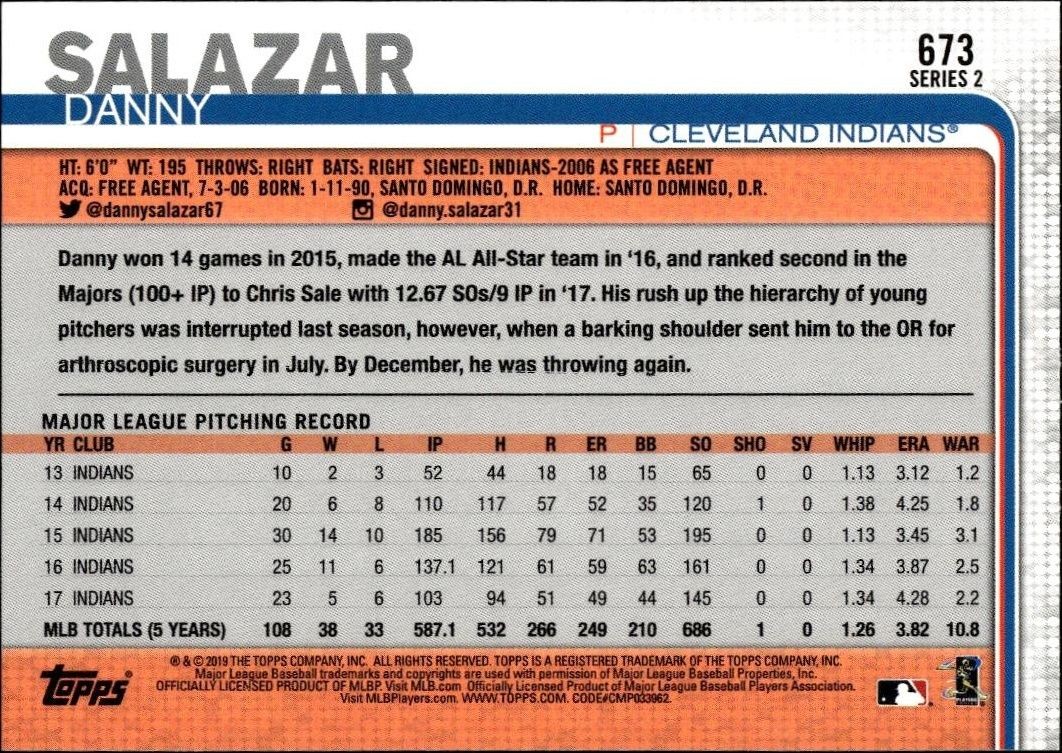 2019 Topps Series 2 Danny Salazar #673 baseball trading card back