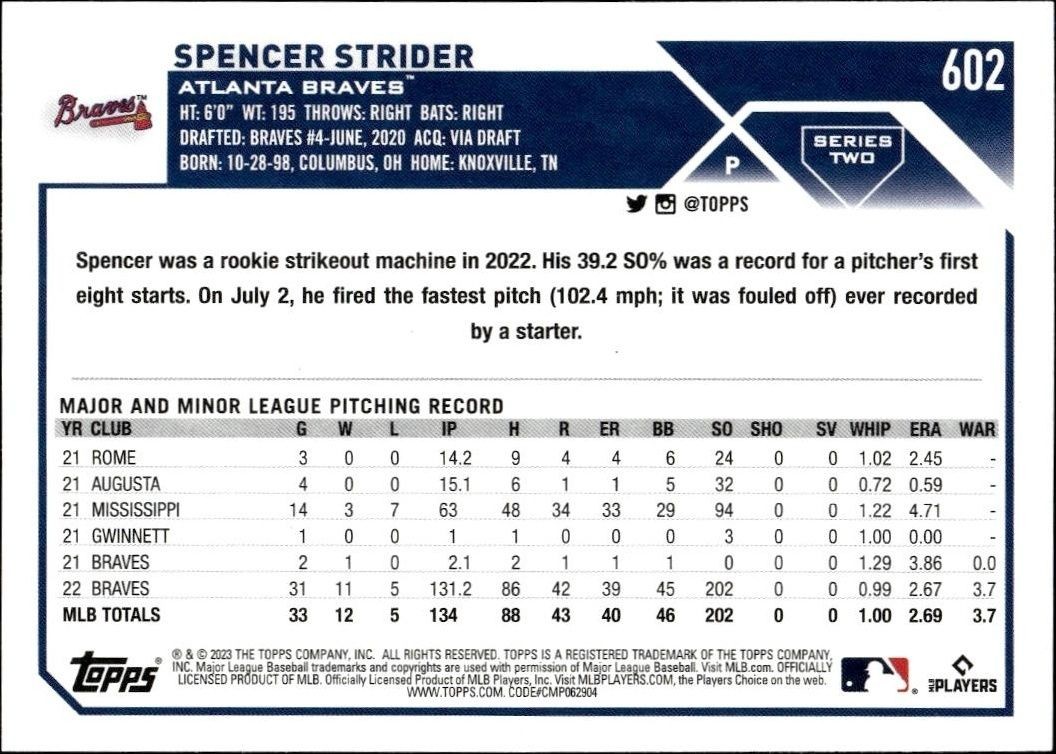 2023 Topps Series 2 Spencer Strider #602 baseball trading card back