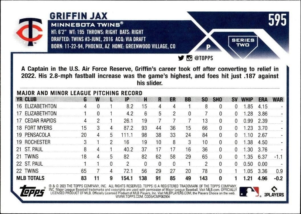 2023 Topps Series 2 Griffin Jax #595 baseball trading card back