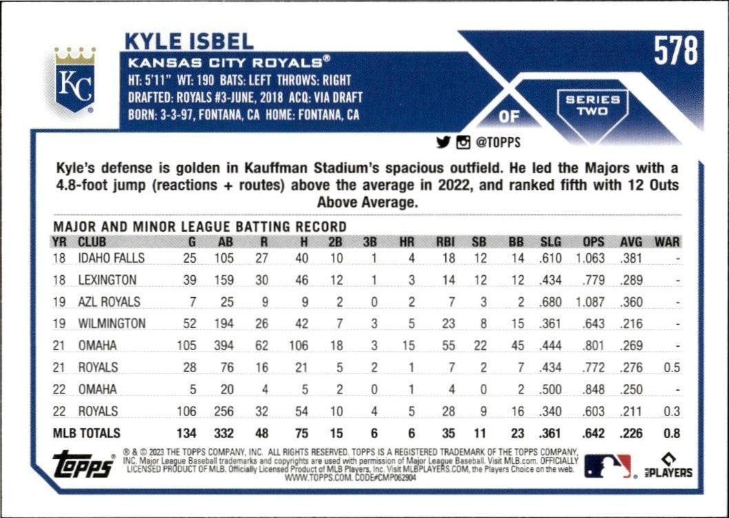 2023 Topps Series 2 Kyle Isbel #578 baseball trading card back