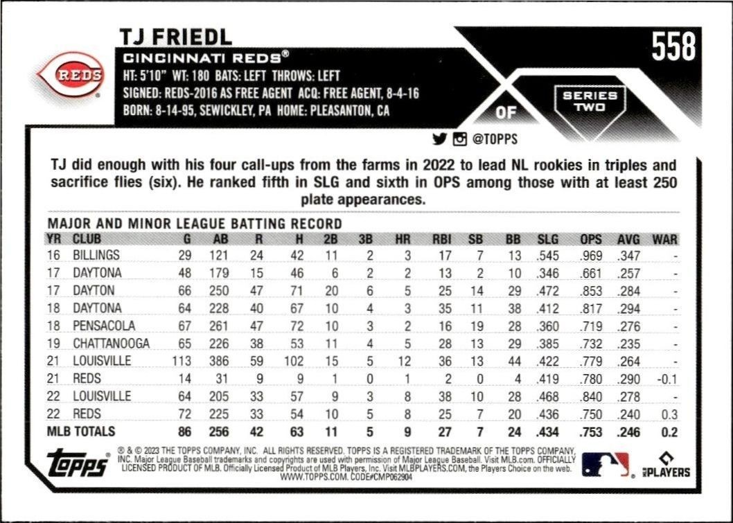 2023 Topps Series 2 TJ Friedl #558 baseball trading card back