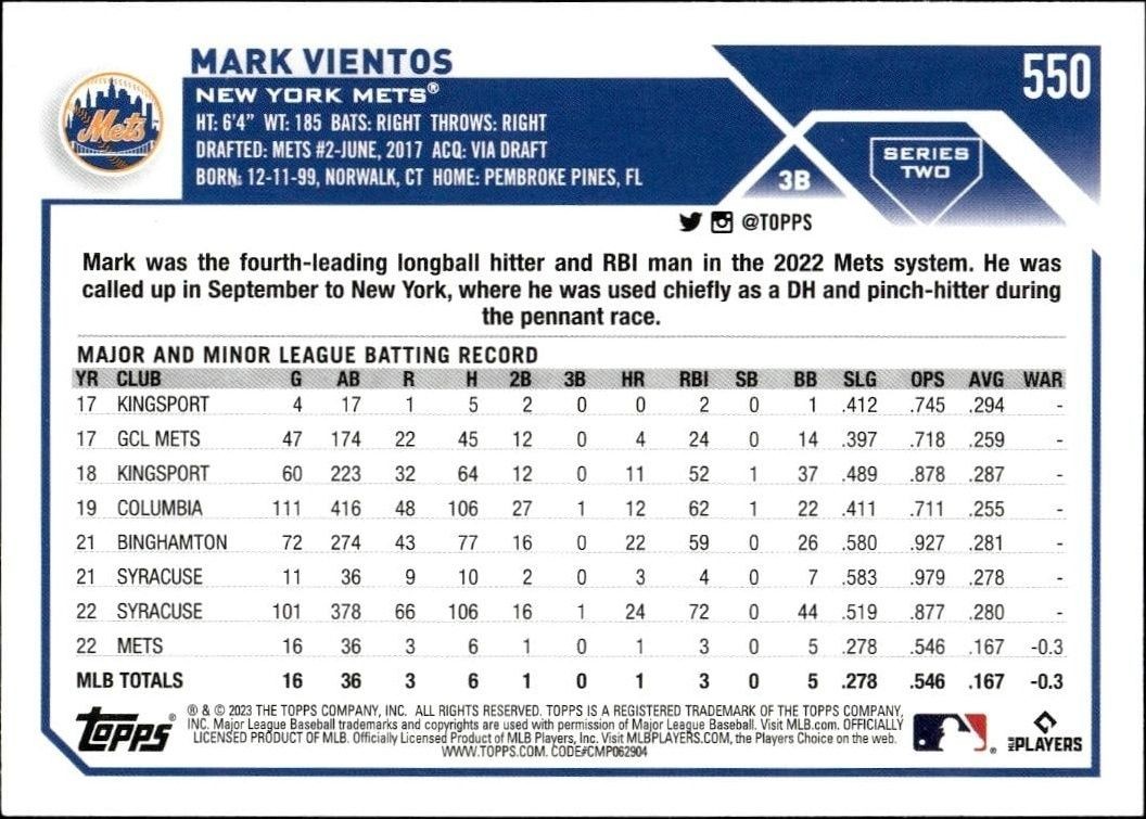 2023 Topps Series 2 Mark Vientos #550 baseball trading card back