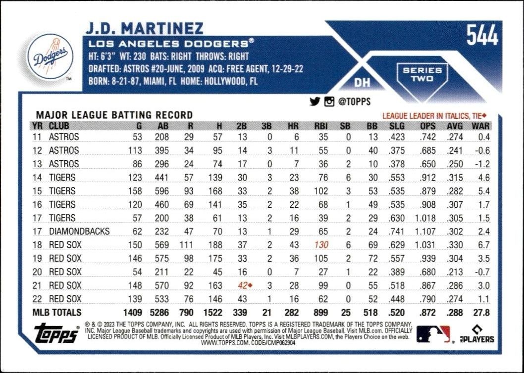 J.D. Martinez thumbnail 4
