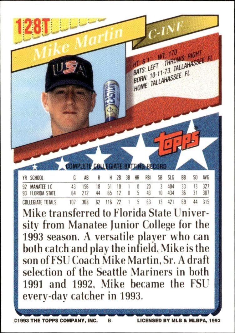 1993 Topps Traded Mike Martin #128T baseball trading card back