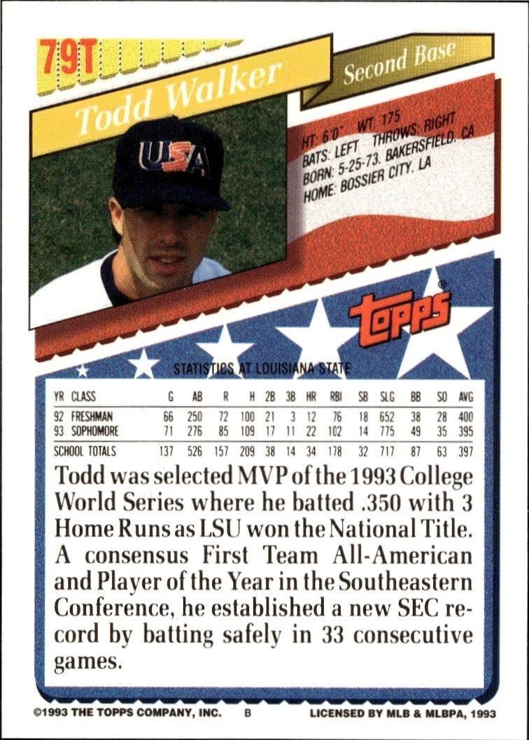 1993 Topps Traded Todd Walker #79T baseball trading card back