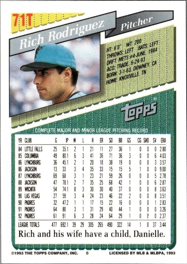 1993 Topps Traded Rich Rodriguez #71T baseball trading card back