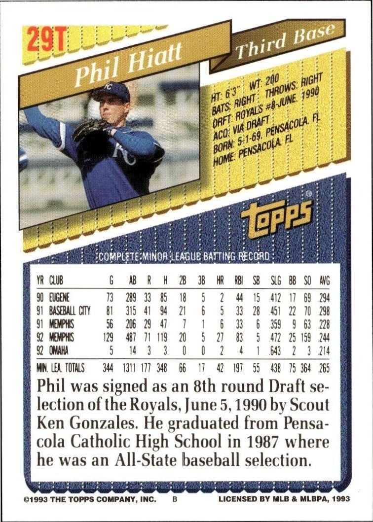 1993 Topps Traded Phil Hiatt #29T baseball trading card back