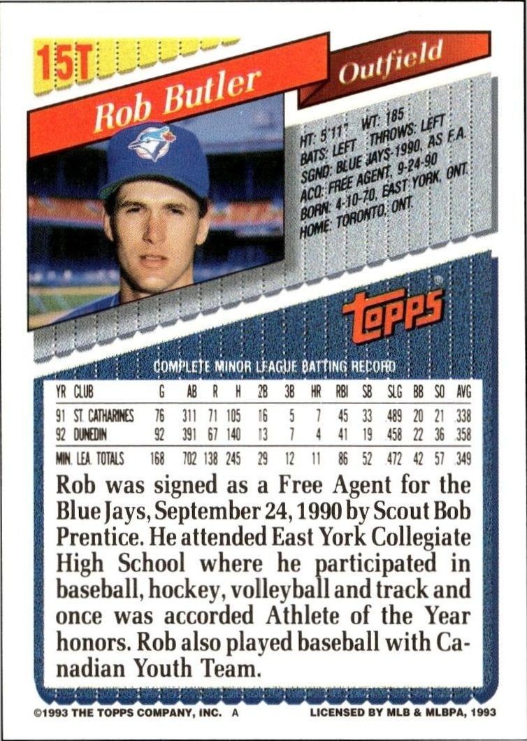 1993 Topps Traded Rob Butler #15T baseball trading card back