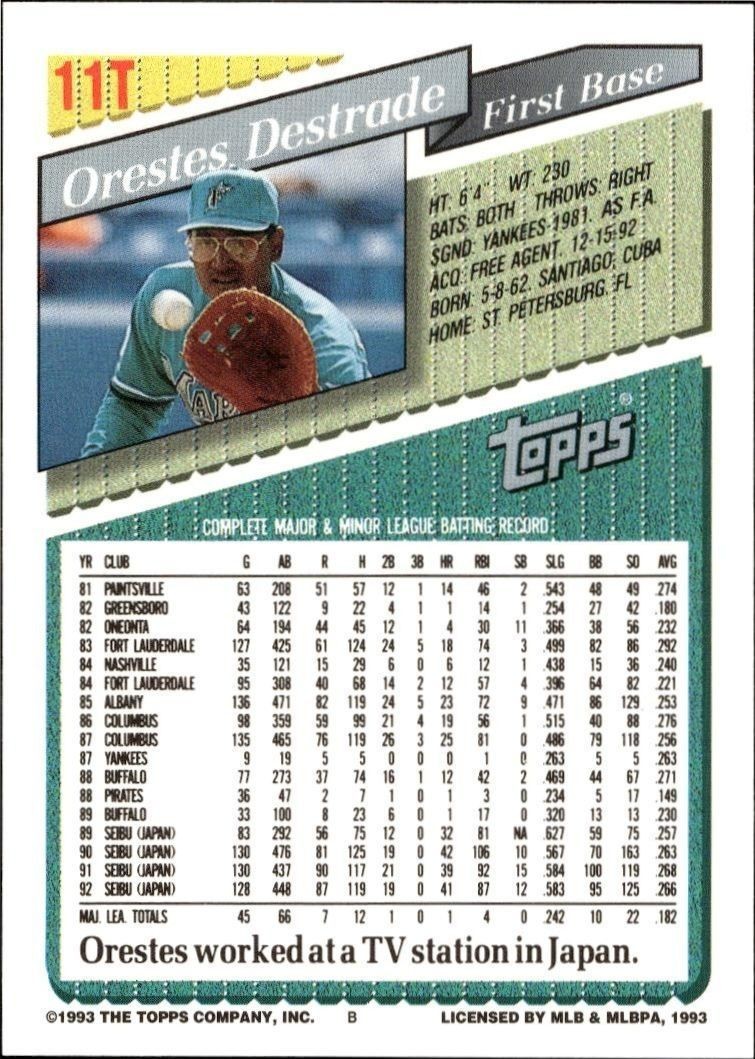 1993 Topps Traded Orestes Destrade #11T baseball trading card back