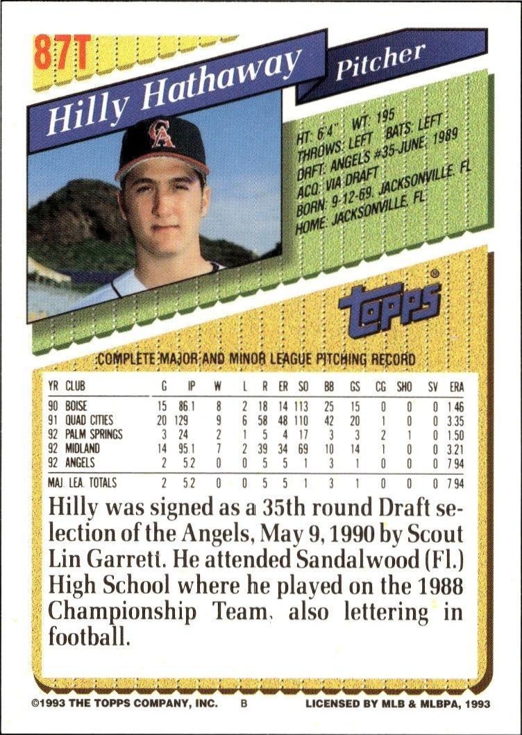 1993 Topps Traded Hilly Hathaway #87T baseball trading card back