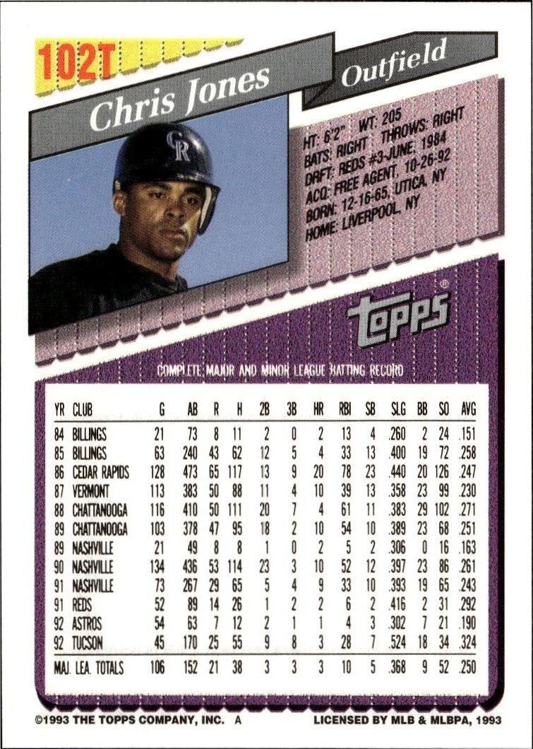 1993 Topps Traded Chris Jones #102T baseball trading card back