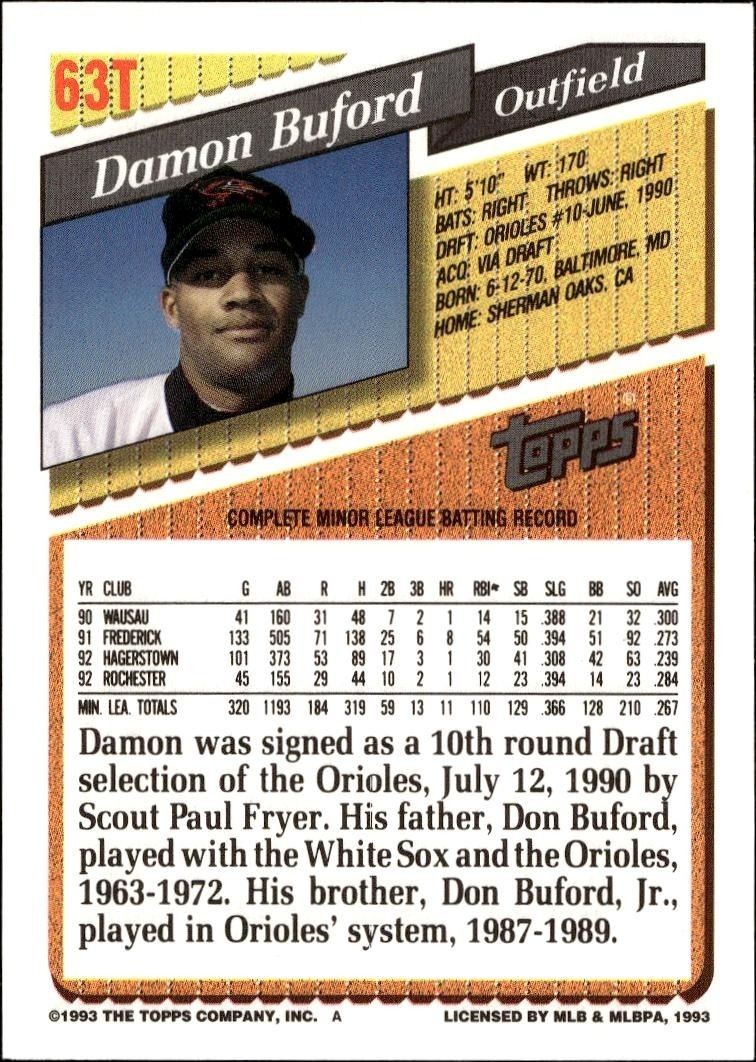 1993 Topps Traded Damon Buford #63T baseball trading card back