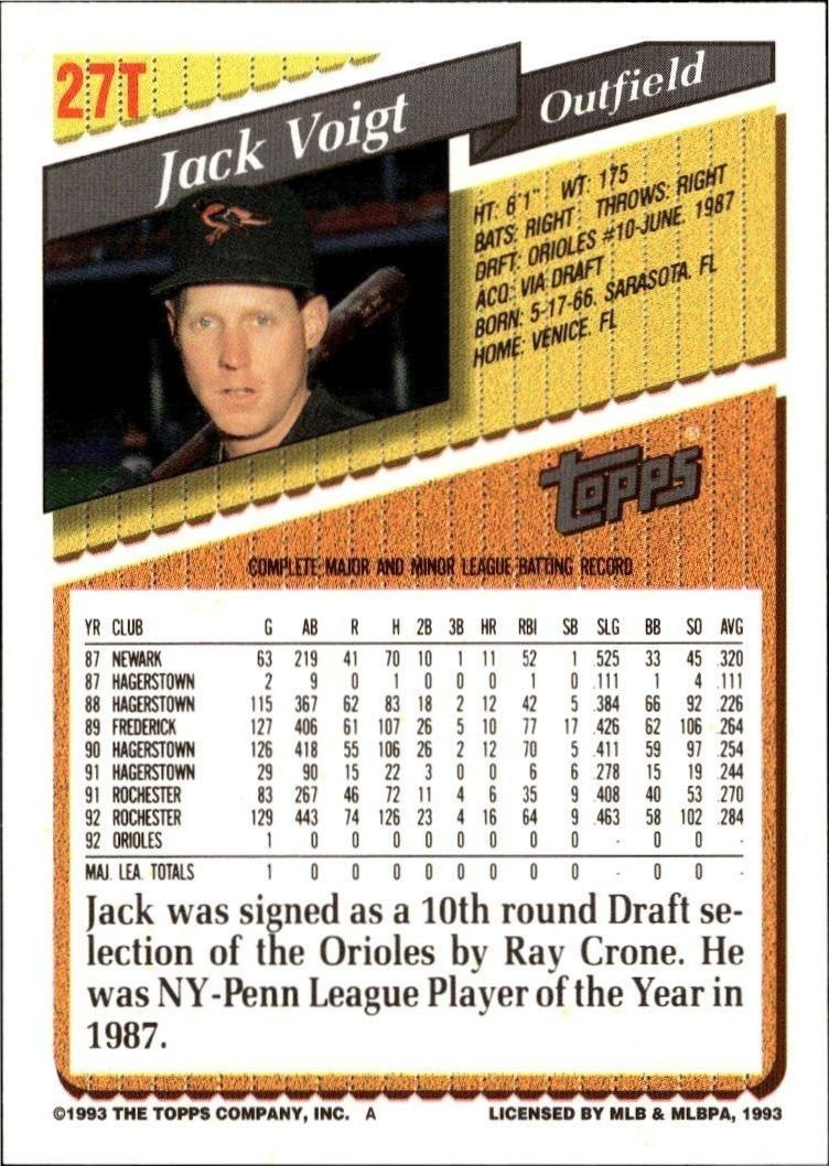 1993 Topps Traded Jack Voigt #27T baseball trading card back