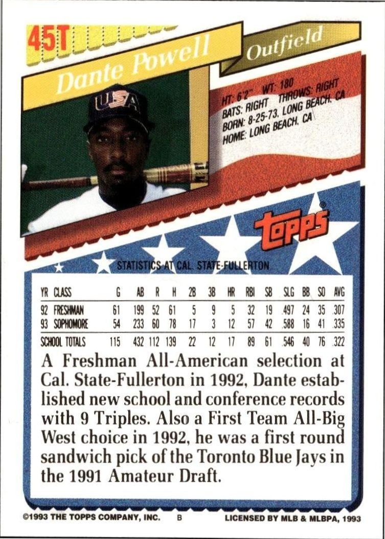 1993 Topps Traded Dante Powell #45T baseball trading card back