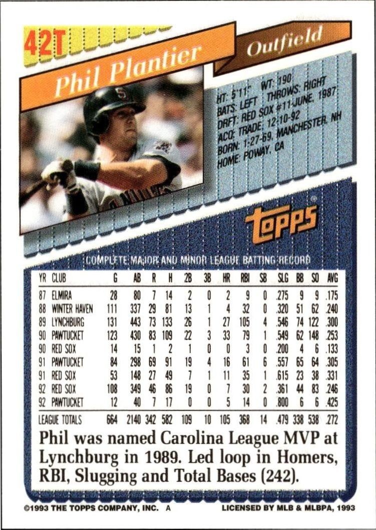 1993 Topps Traded Phil Plantier #42T baseball trading card back
