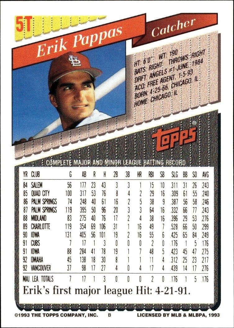 1993 Topps Traded Erik Pappas #5T baseball trading card back