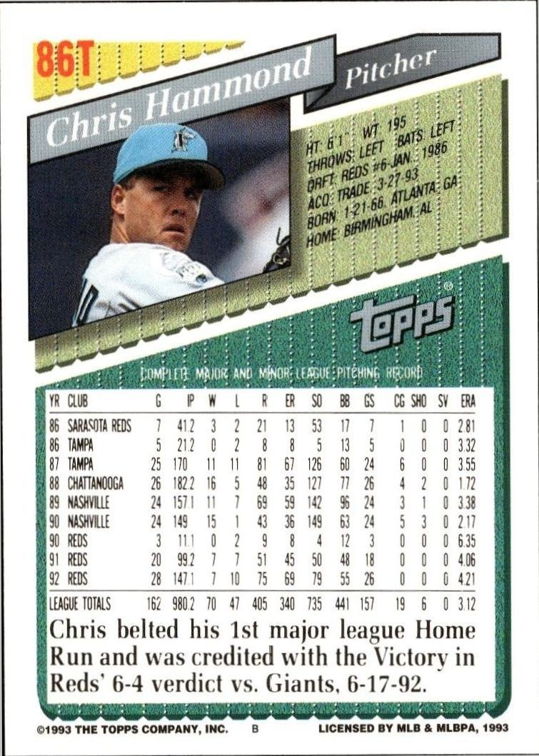 1993 Topps Traded Chris Hammond #86T baseball trading card back