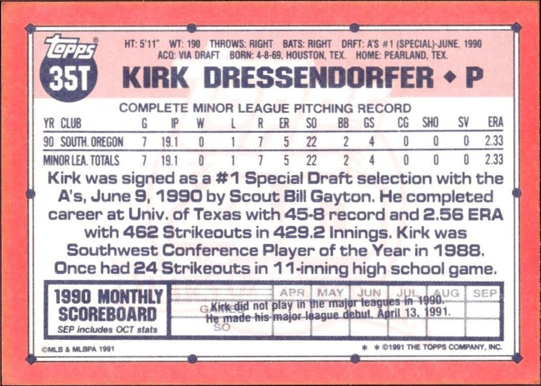1991 Topps Traded Kirk Dressendorfer #35T baseball trading card back