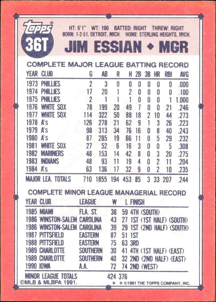 1991 Topps Traded Jim Essian #36T baseball trading card back