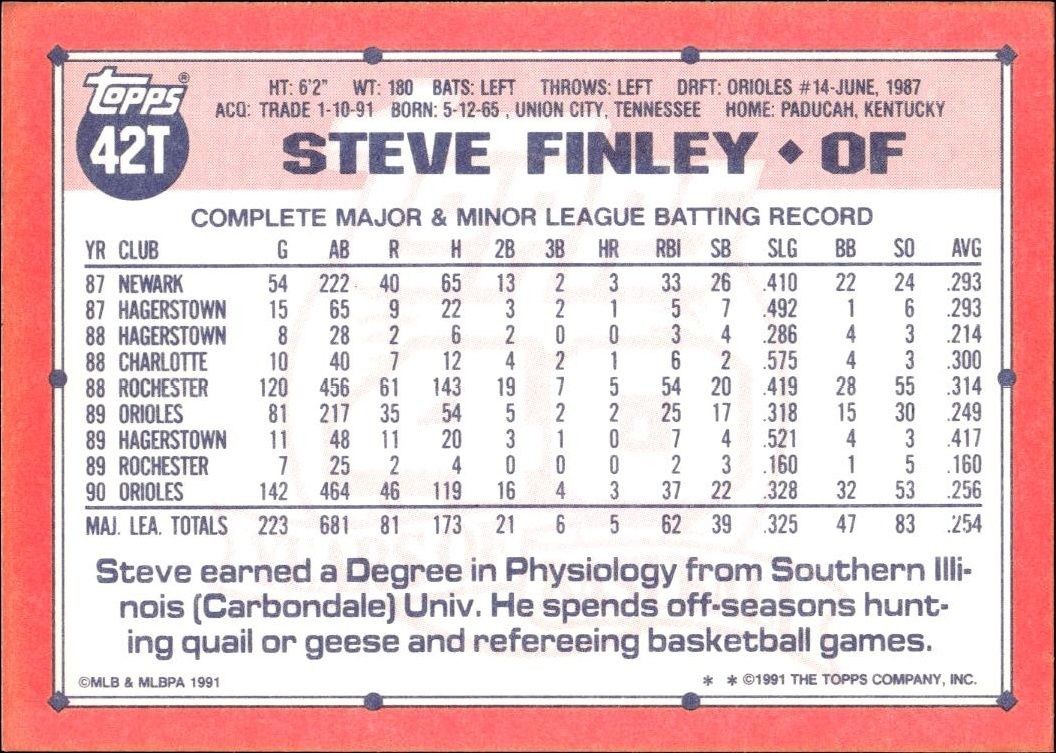 1991 Topps Traded Steve Finley #42T baseball trading card back