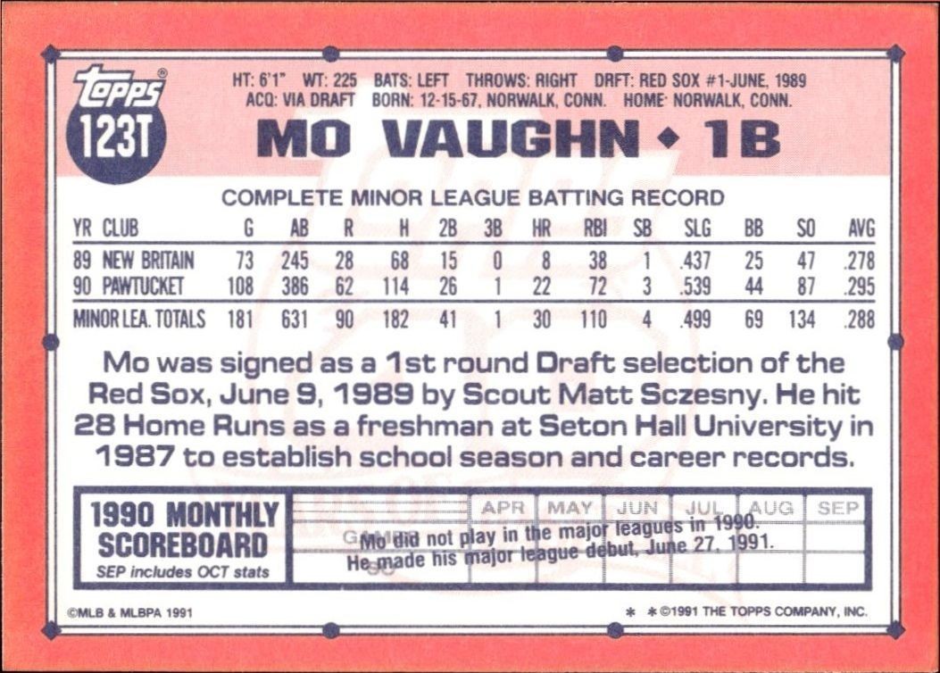 1991 Topps Traded Mo Vaughn #123T baseball trading card back