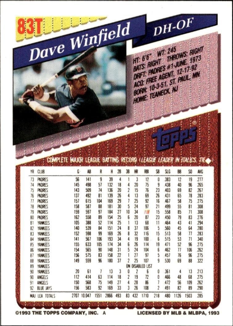 Dave Winfield thumbnail 4