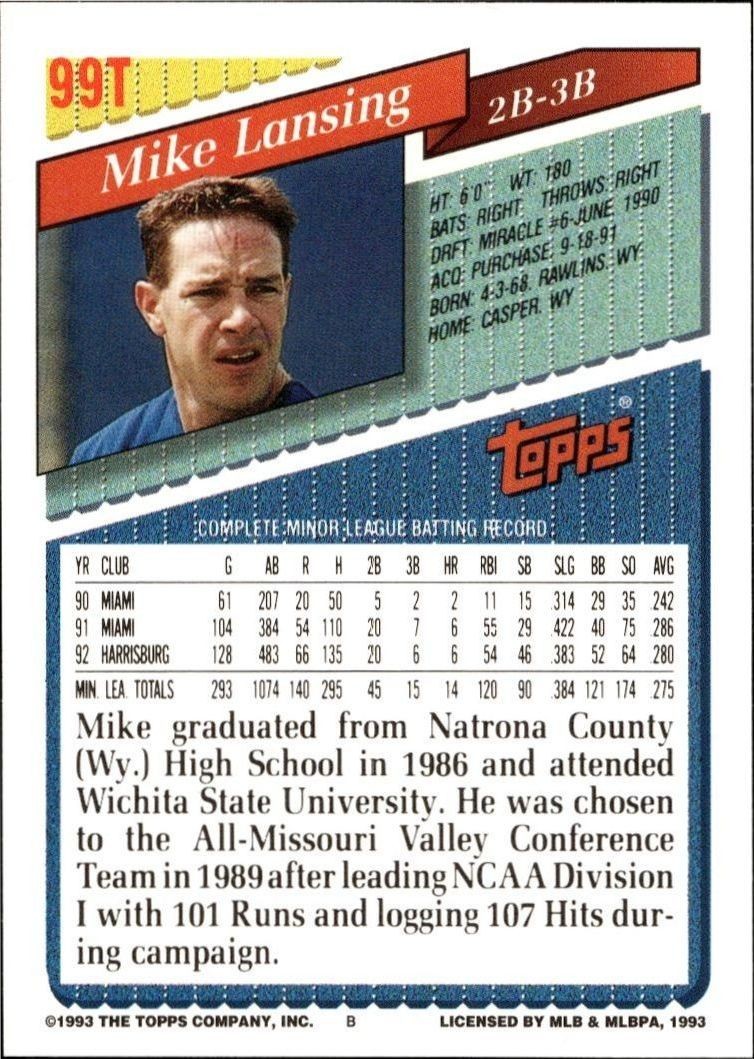 1993 Topps Traded Mike Lansing #99T baseball trading card back