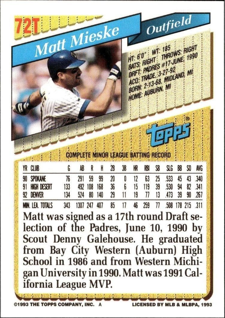 1993 Topps Traded Matt Mieske #72T baseball trading card back