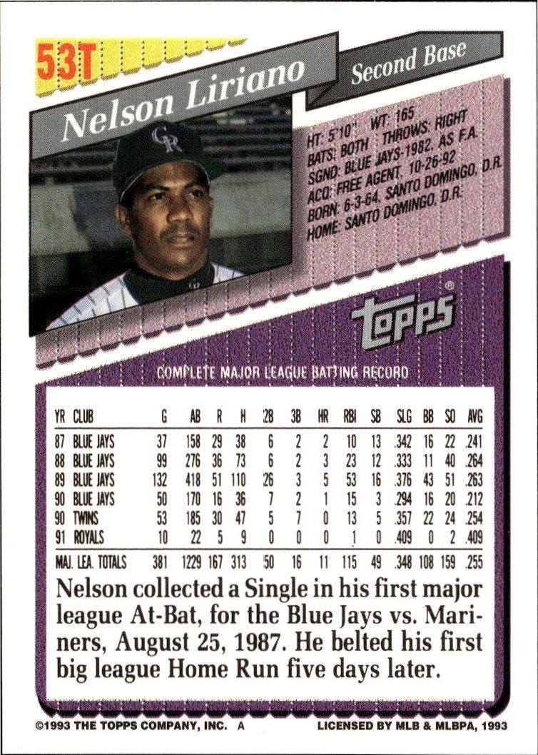 1993 Topps Traded Nelson Liriano #53T baseball trading card back