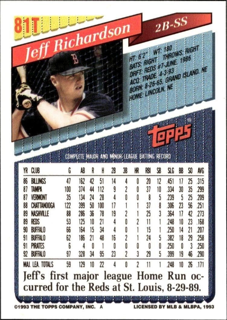 1993 Topps Traded Jeff Richardson #81T baseball trading card back