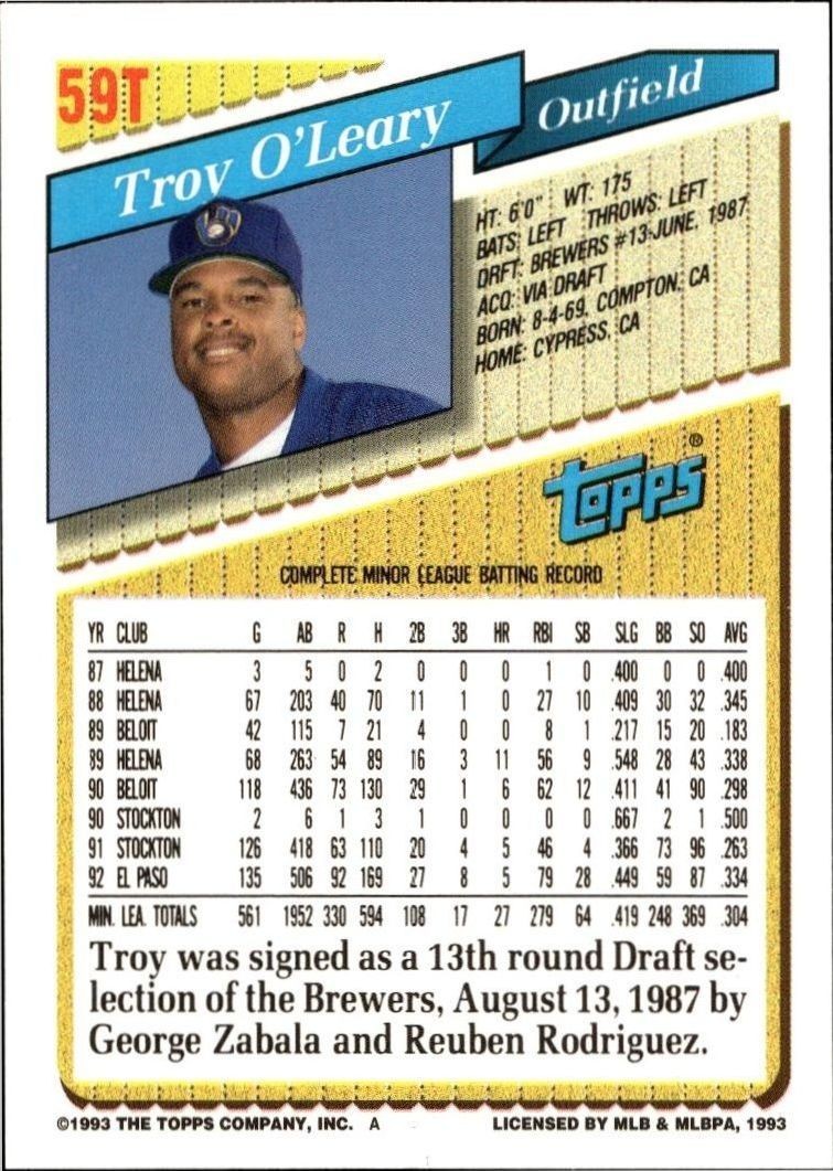 1993 Topps Traded Troy O'Leary #59T baseball trading card back