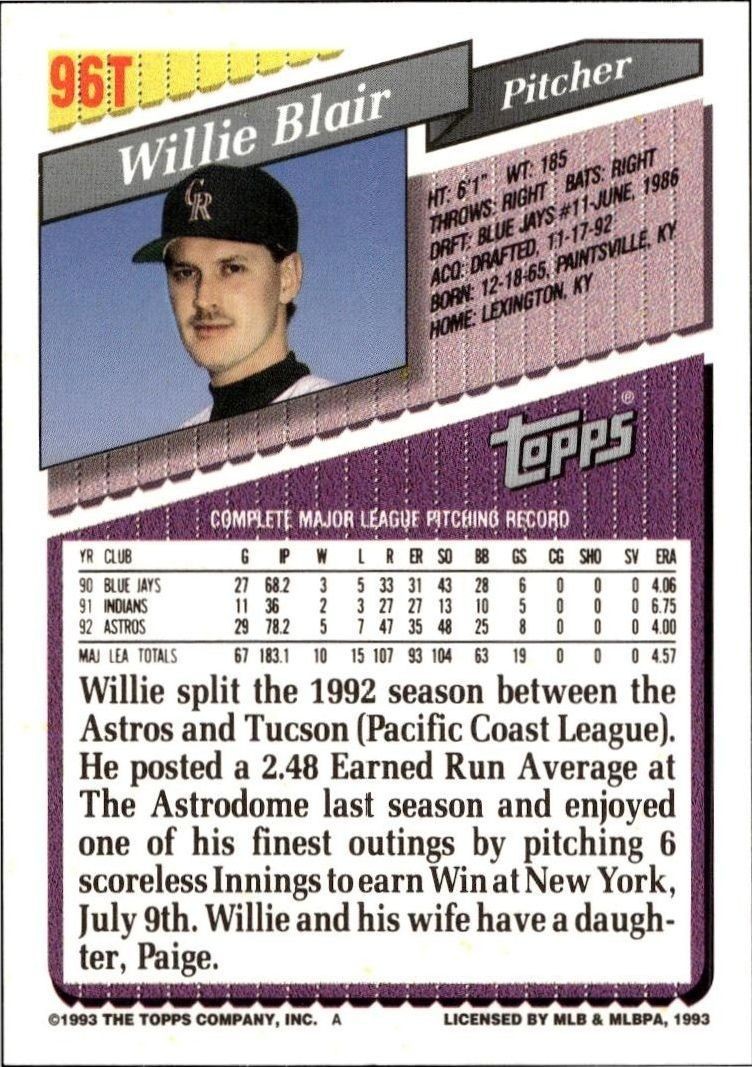 1993 Topps Traded Willie Blair #96T baseball trading card back