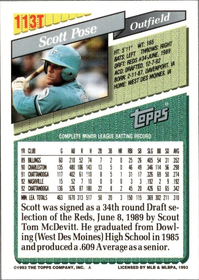 1993 Topps Traded Scott Pose #113T baseball trading card back