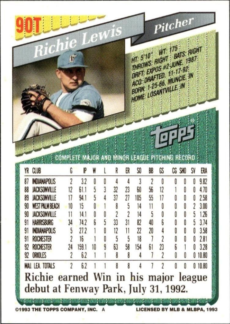 1993 Topps Traded Richie Lewis #90T baseball trading card back