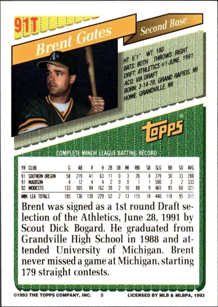 1993 Topps Traded Brent Gates #91T baseball trading card back