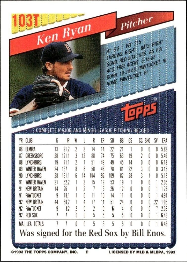 1993 Topps Traded Ken Ryan #103T baseball trading card back