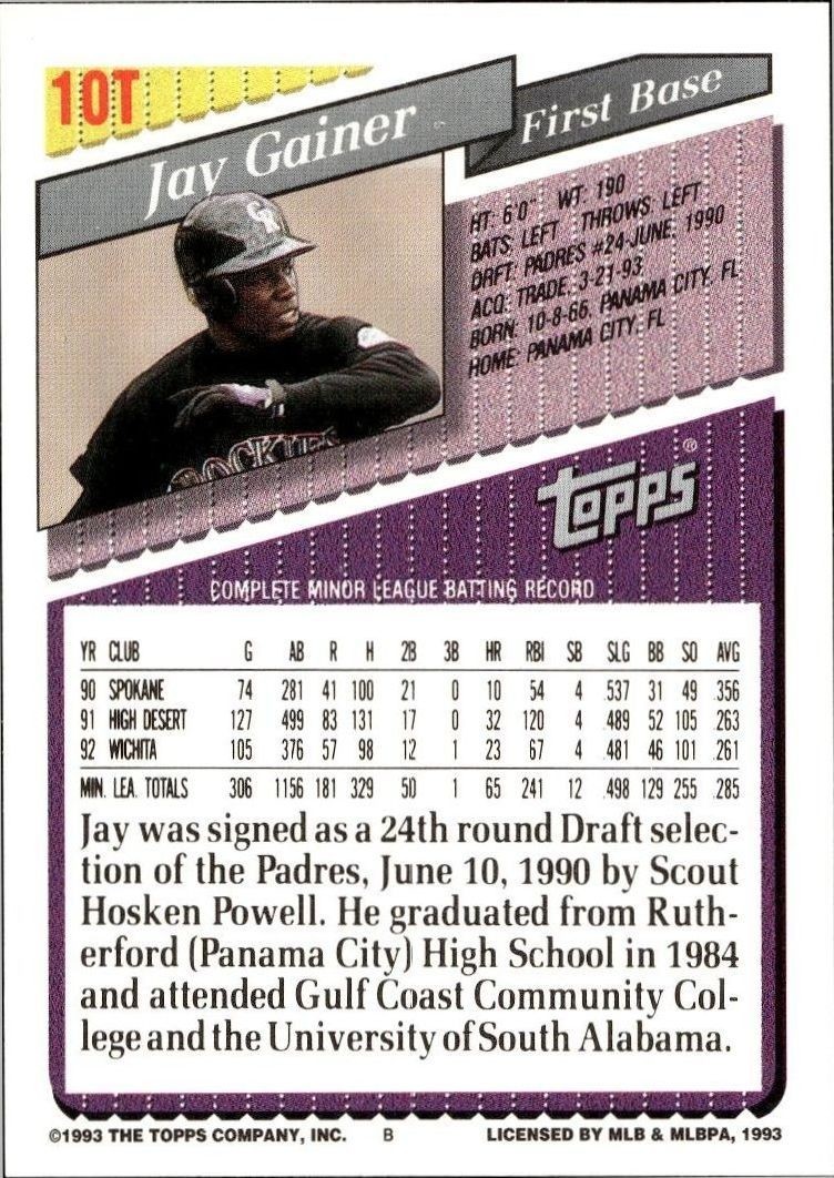 1993 Topps Traded Jay Gainer #10T baseball trading card back