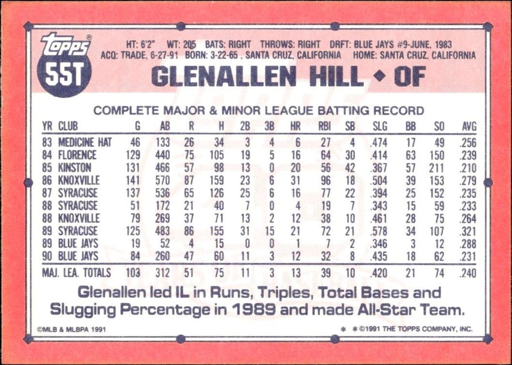 1991 Topps Traded Glenallen Hill #55T baseball trading card back
