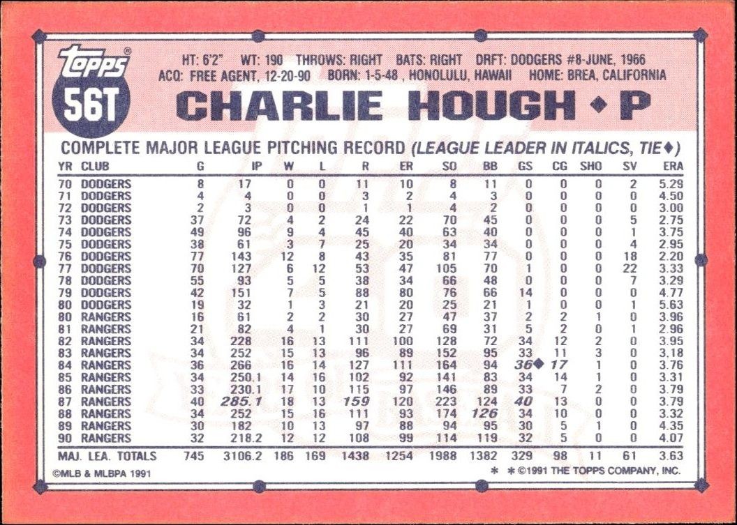 1991 Topps Traded Charlie Hough #56T baseball trading card back