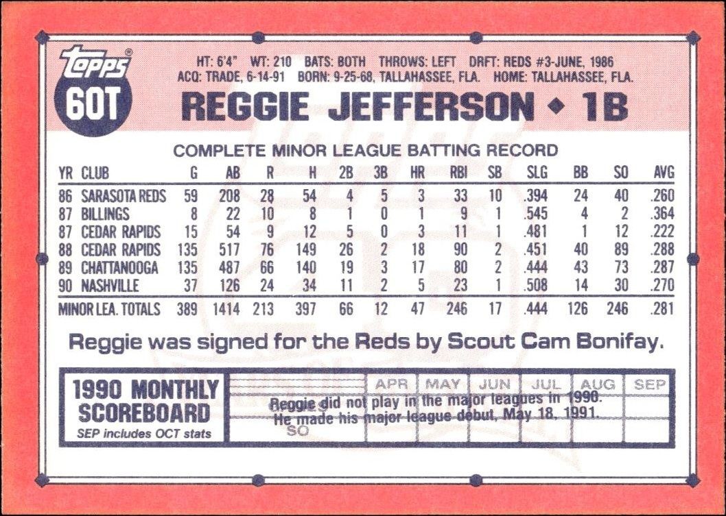 1991 Topps Traded Reggie Jefferson #60T baseball trading card back