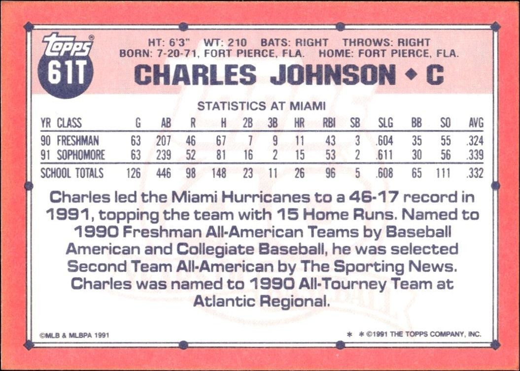 1991 Topps Traded Charles Johnson #61T baseball trading card back