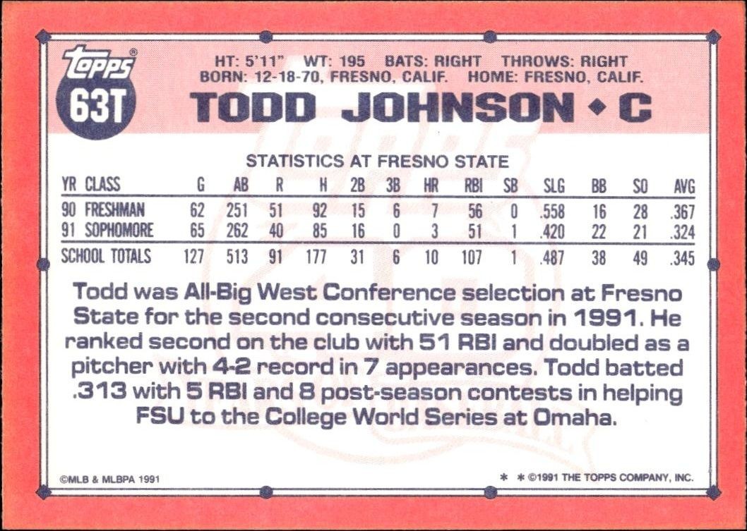 1991 Topps Traded Todd Johnson #63T baseball trading card back